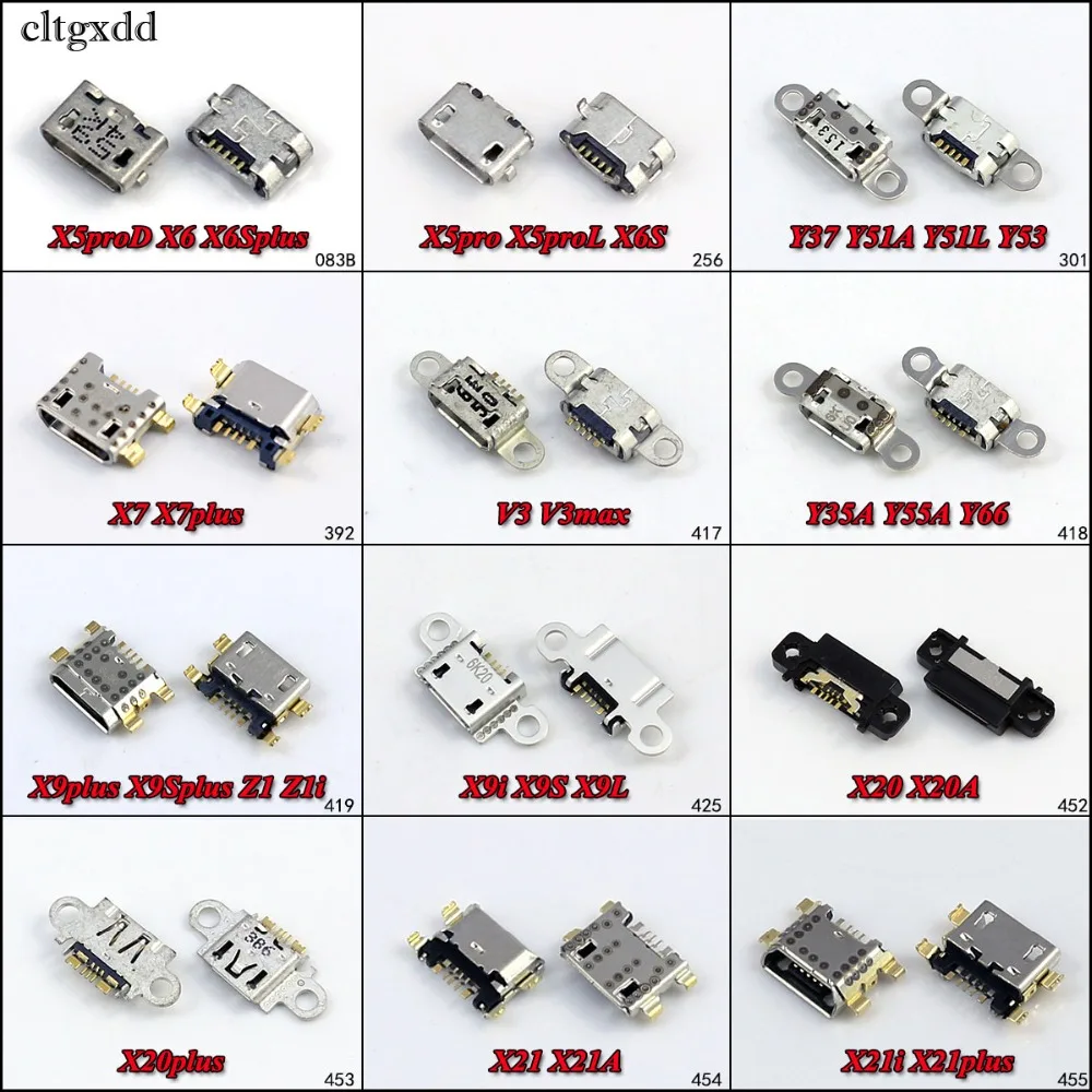 Cltgxdd для VIVO X5 X6 X6S X7 X9 X20 X21 Plus Z1 V3 V3max мини микро USB зарядка штепсельная розетка порт |