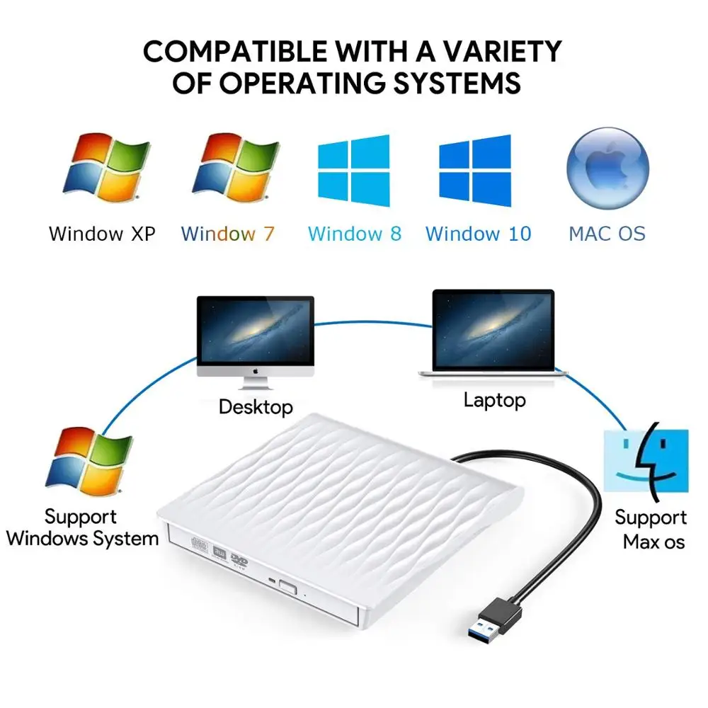 YiYaYo USB 3 0 DVD привод Оптический Внешний RW ГОРЕЛКА CD ROM плеер для ноутбука hp Компьютер