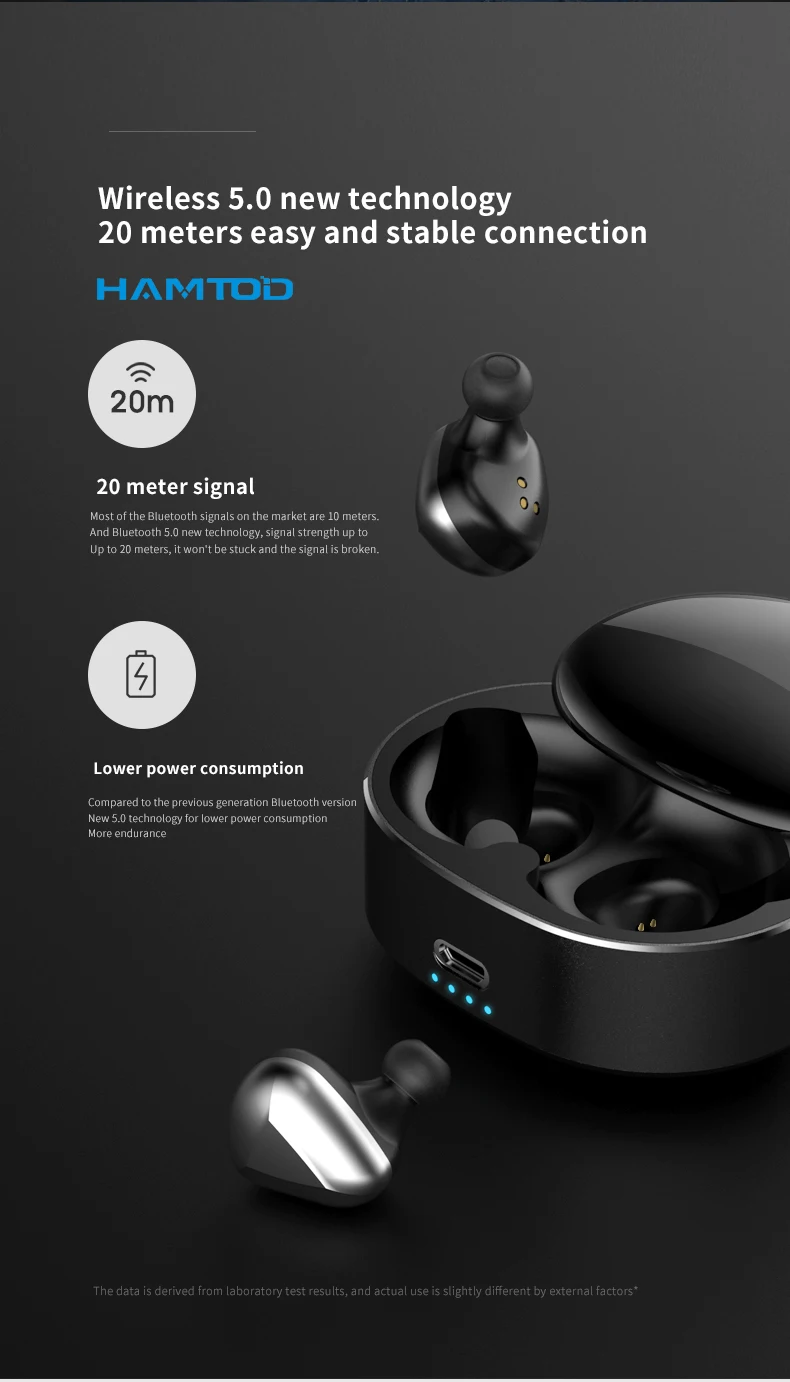 Беспроводная гарнитура HAMTOD T50 HiFi Dual Bluetooth 5 0 Автоматическое Сопряжение стерео 6D