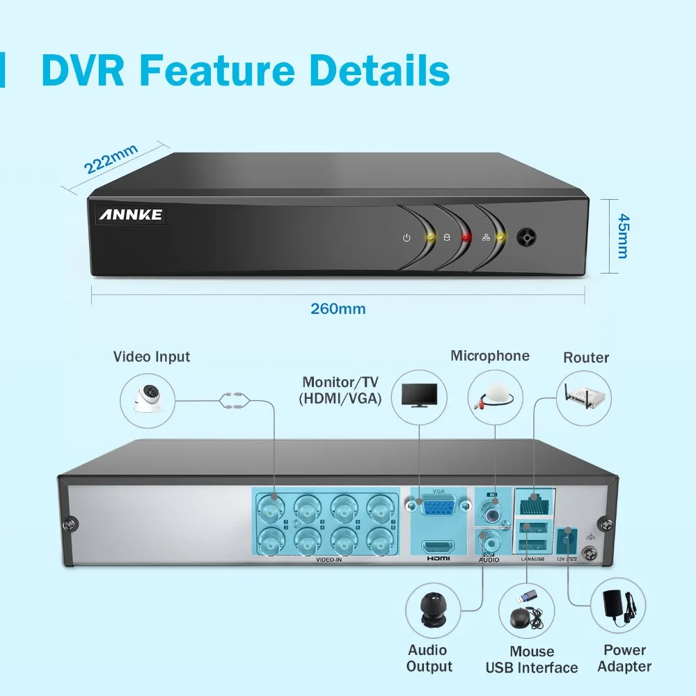 ANNKE 16CH 3MP 5in1 CCTV DVR HD 16 шт. TVI безопасности Камера обнаружения пассивного ИК-IP67 открытый Камера домашнего видеонаблюдения Системы комплект