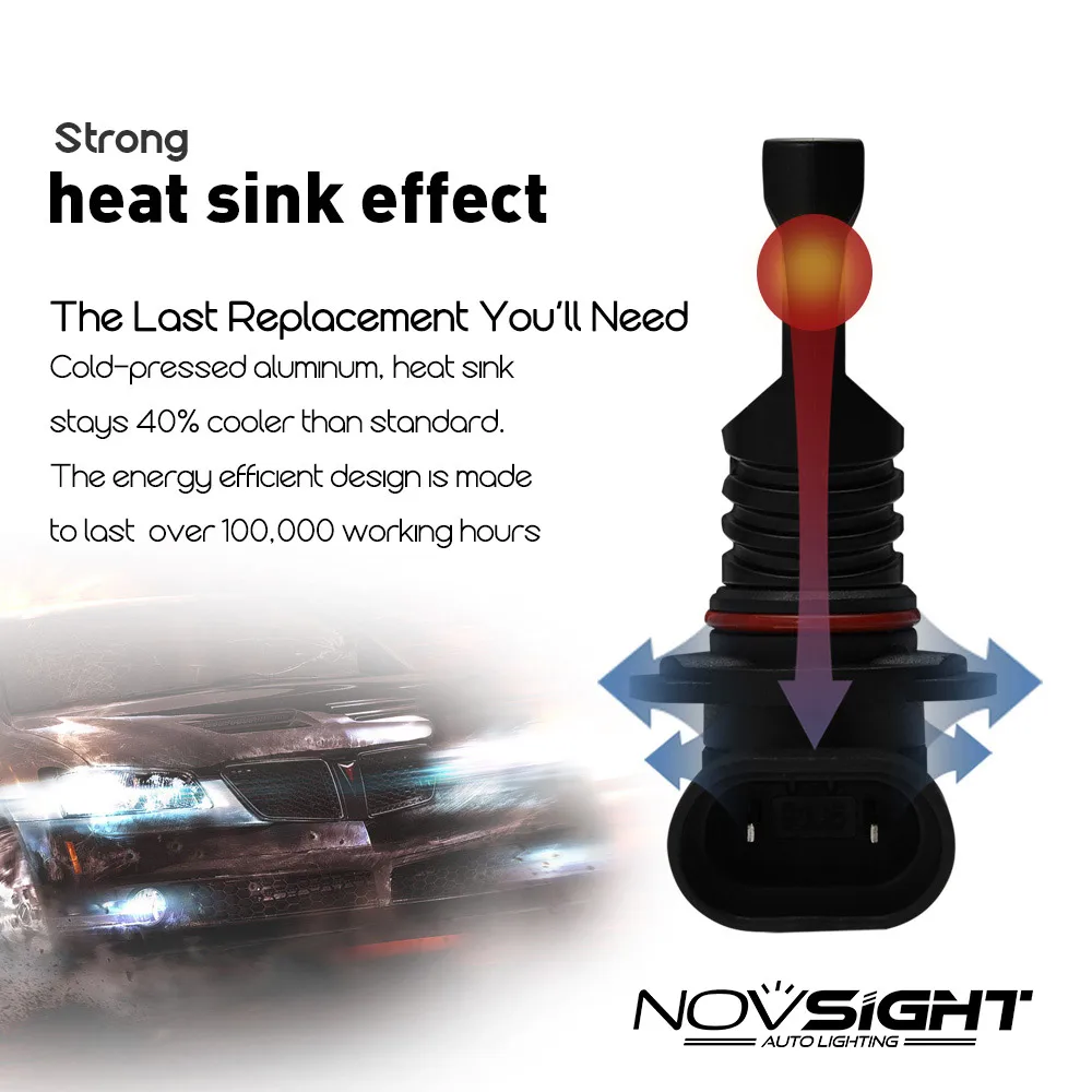 Автомобильный светодиодный светильник Novsight 9006 Hb3 h1 белый противотуманный 6500K 12 в