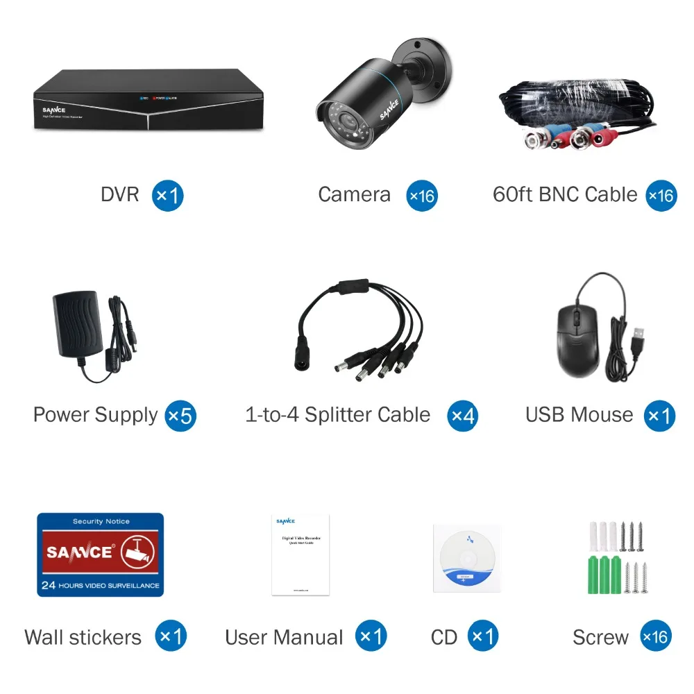 SANNCE 16CH 1080N домашняя система видеонаблюдения 5в1 HDMI DVR с 16 шт. 720P наружная непогоды