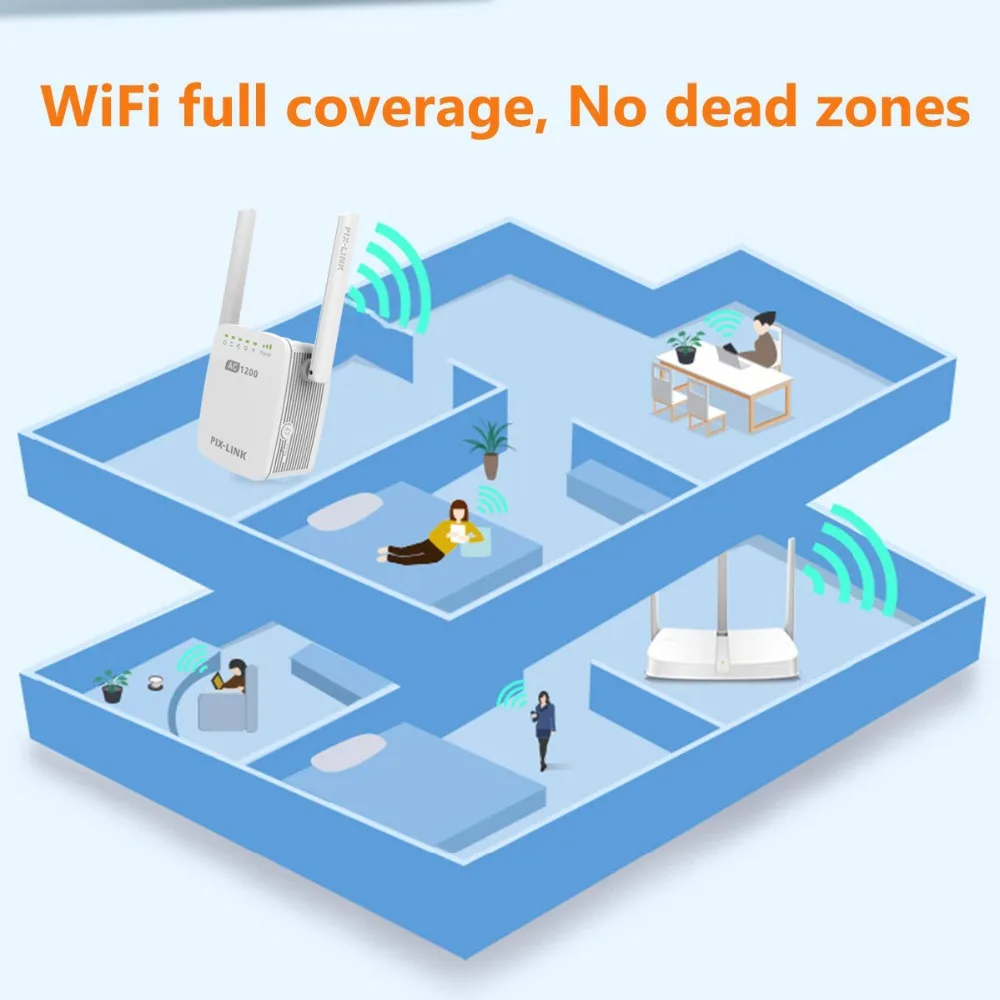 PIXLINK LV AC11 AC12 AC1200 ретранслятор/маршрутизатор/точка доступа Беспроводной Wi Fi с