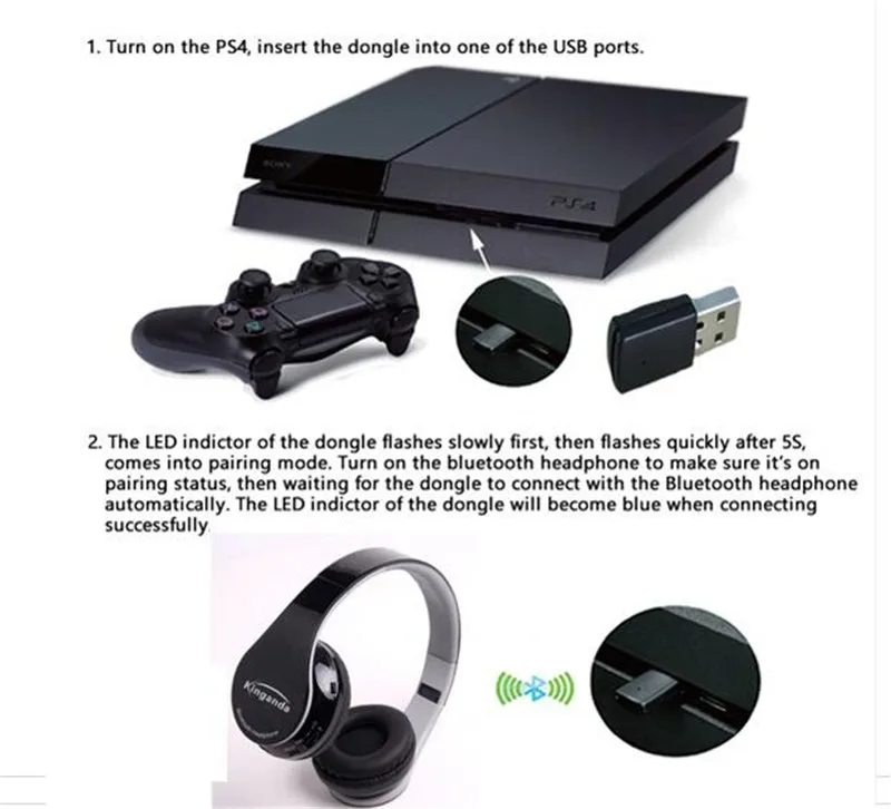 Последняя версия Bluetooth 4 0 Dongle PS4 USB адаптер для любые гарнитуры передатчик с
