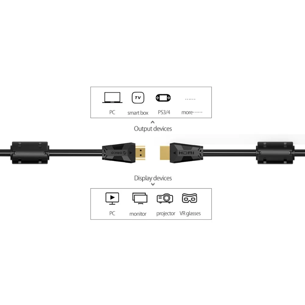 

ORICO Cable 2.0 4K 3D 18Gbps With Magnetic Loop For PS4 Television TV Box xbox 360 Projector 2.0 Cable