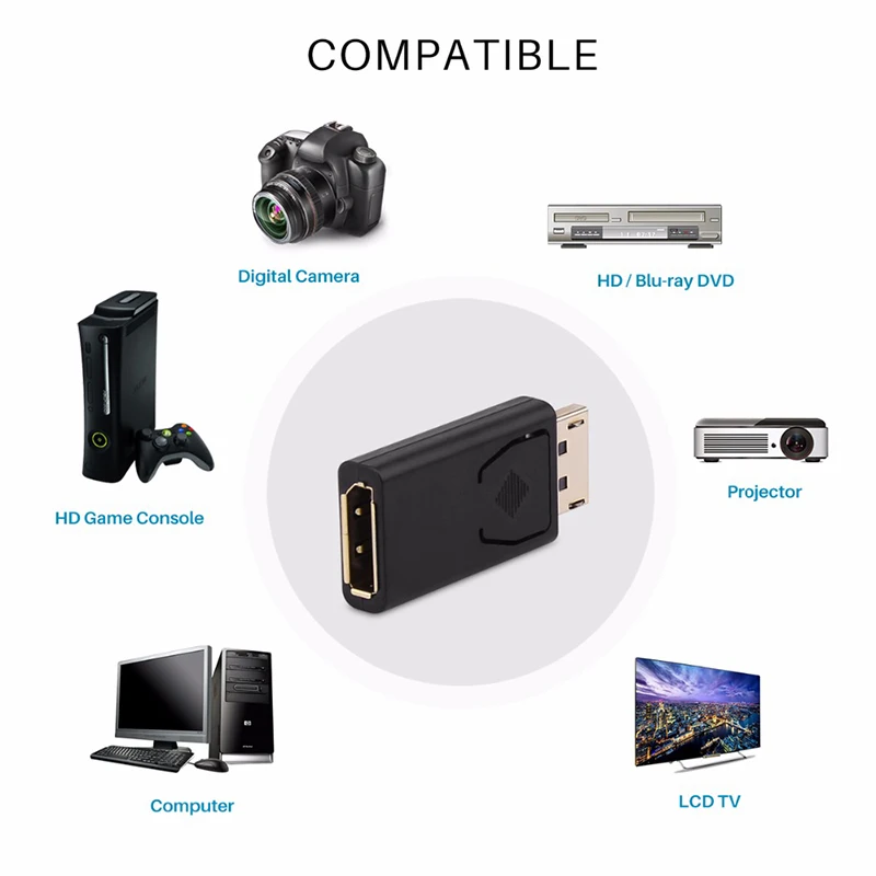 Basix папа DP к HDMI Женский конвертер кабель адаптер видео аудио разъем подходит для