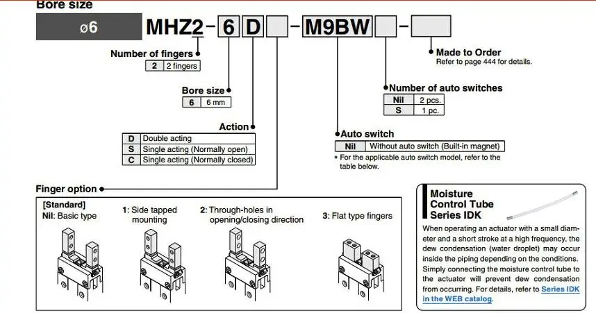 MHZ2 10D 16D 20D 25D 32D 40D воздушный цилиндр двойного действия вышлите ваш заказ прямо к этому поставщику пневматический Пальчиковый цилиндр SMC Тип алюминиевые зажимы диаметр 10-40 мм