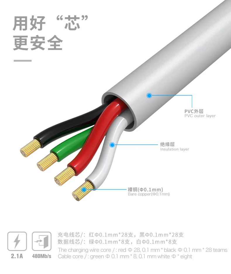 Remax Lesu 2.4A Быстрая зарядка type C USB кабель синхронизации данных для huawei p20 p30 pro p smart mate 20 P10 Honor 9 Lite 7A nova 3e