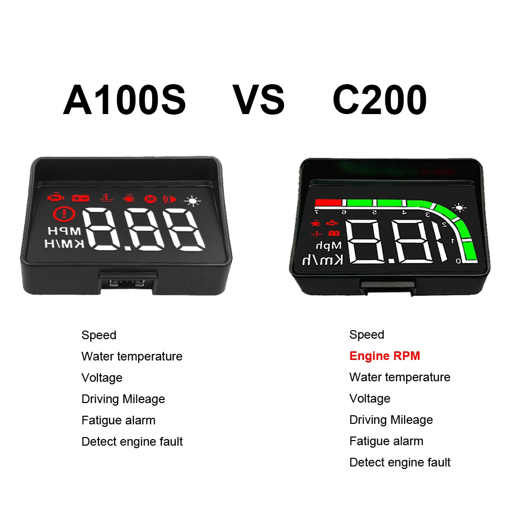 Новейший A100S с блендой на лобовое стекло проектор OBD2 II EUOBD автомобильный HUD Дисплей предупреждение о превышении скорости сигнализация напряжения