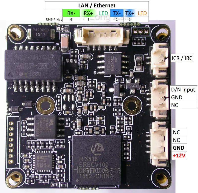 IPC IPG 720 P 1280x720 1/4 &quotCMOS OmniVision OV9712 датчик Hi3518 IP CCTV камеры совета модуль кабель LAN +