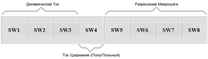4-осевой ЧПУ Комплект Интерфейсная Плата 4 шт. M542 Шаговые Драйверы для Nema17/23/34 4.5A