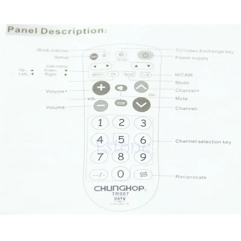 1 предмет большой ключ универсальный многофункциональный пульт дистанционного