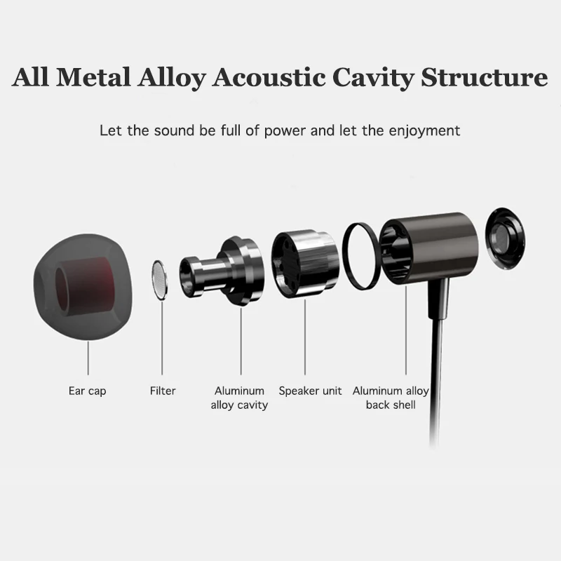 Спортивные проводные наушники для телефона игровые наушники-вкладыши с басами и