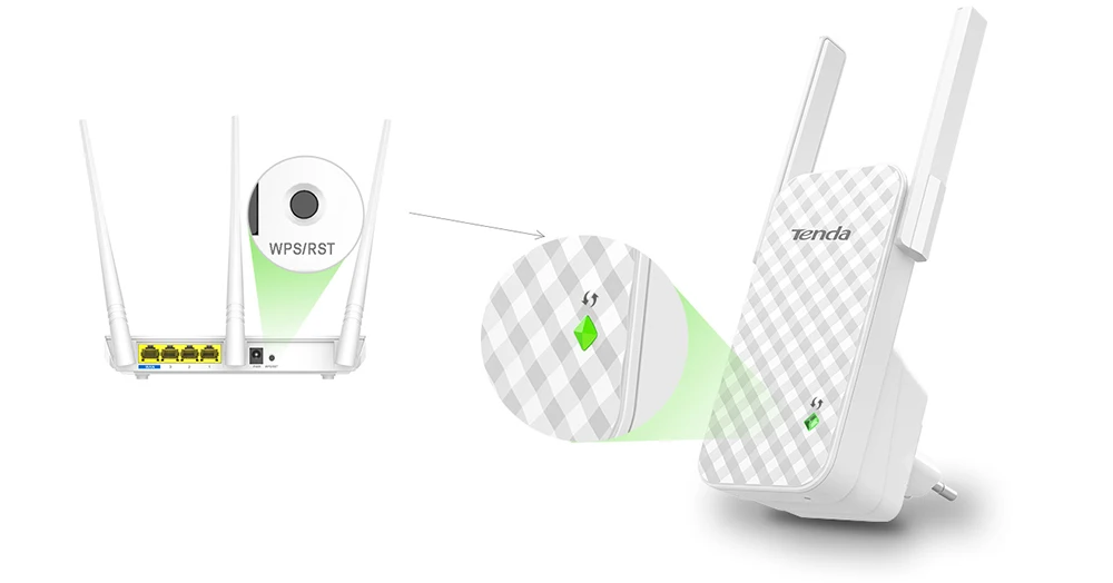 Tenda A9 300 Мбит/с Беспроводной беспроводной доступ в Интернет Wi-Fi репитер, сигнал усилитель Wifi, Беспроводной Wi-Fi маршрутизатор Диапазон расширитель усилитель простая настройка