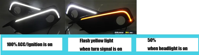 Для Honda Civic 12V светодиодный автомобильный DRL Дневной ходовой свет дальнего света противотуманная фара с поворотным сигналом