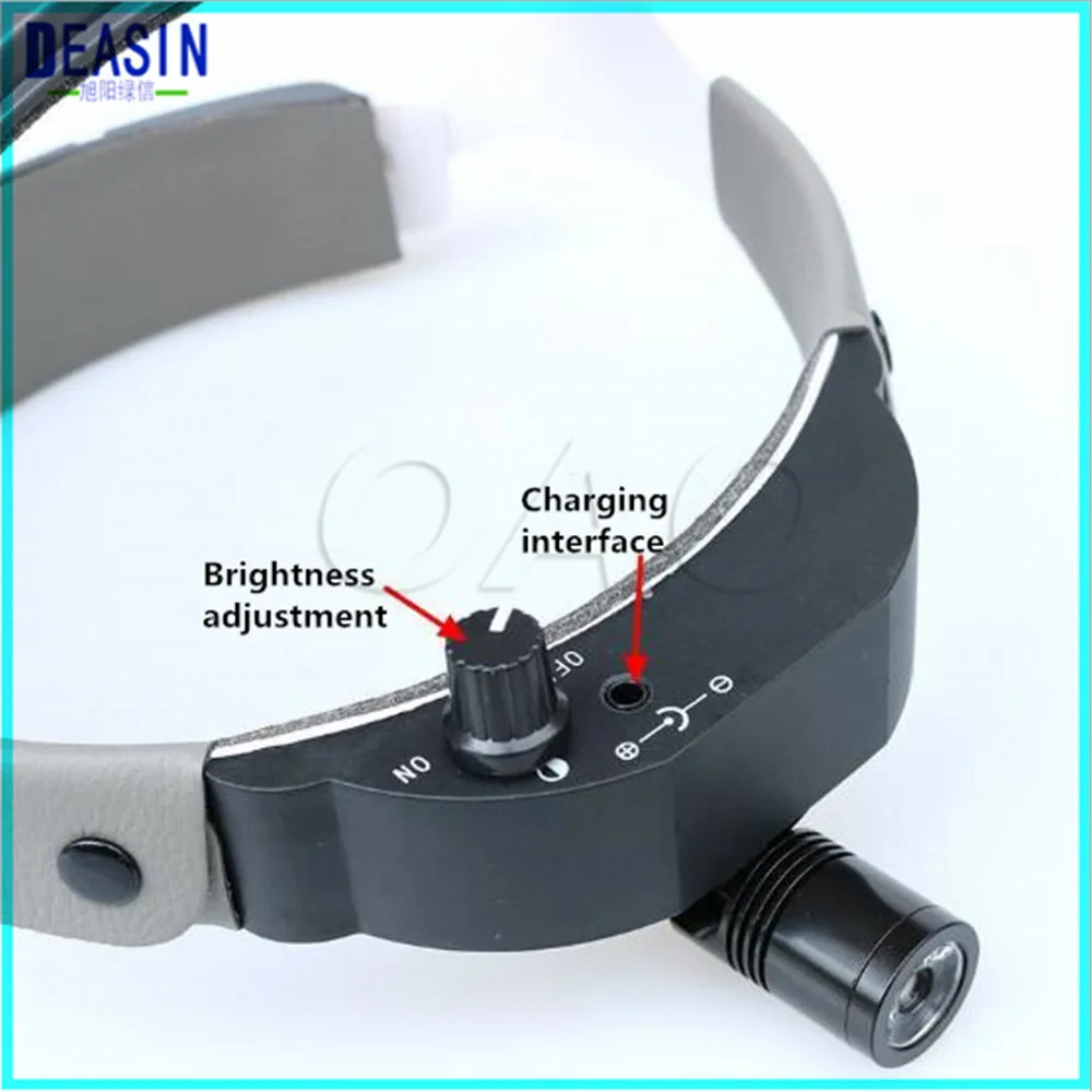 LED Surgical Headlight with helmet Dental Head Lamp Adapter Head Mounted Medical Light