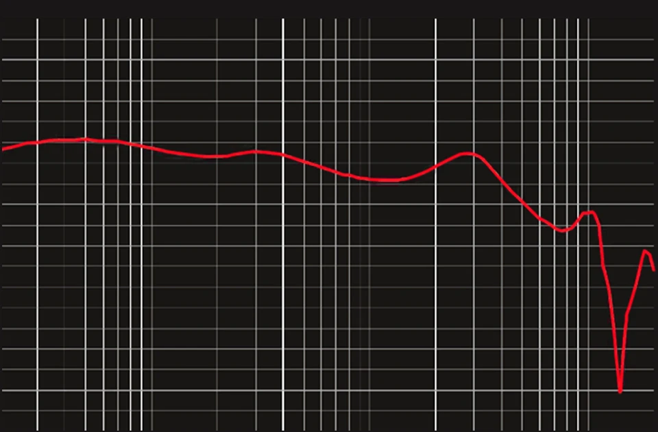 Оригинальные KZ-EDR1 металлические наушники-вкладыши бас HIFI DJ наушники для любителей музыки специальное использование наушники с микрофоном или нет