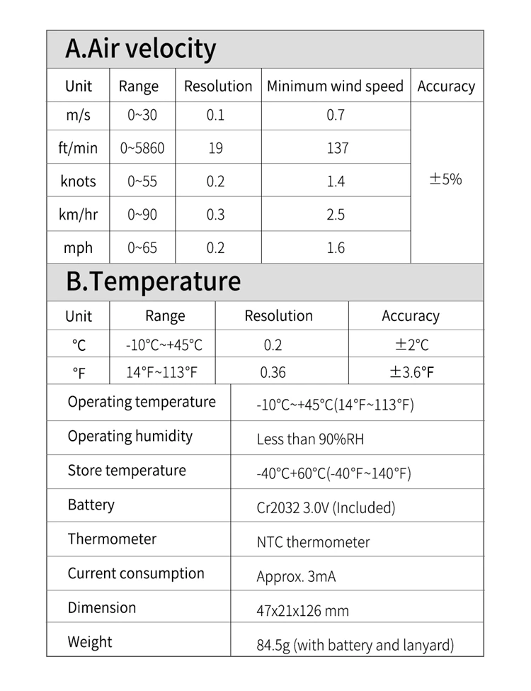 Цифровой анемометр IP67, скорость воздуха, шкала-10~ 45C C/F, измерение температуры 30 м/с, ЖК-дисплей, индикатор скорости ветра