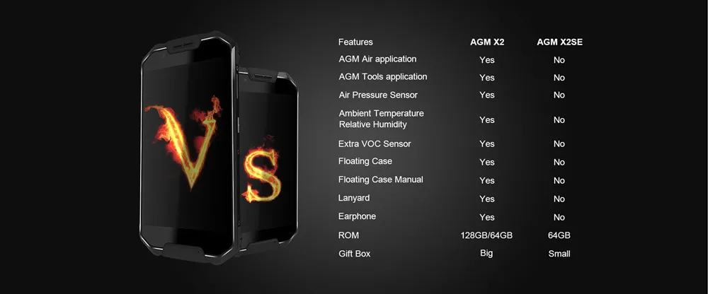 AGM X2 SE 5," FHD Android 7,1 FDD LTE IP68 мобильный телефон 6 Гб 64 Гб MSM8976SG Восьмиядерный двойной 12 МП 6000 мАч без плавающего модуля