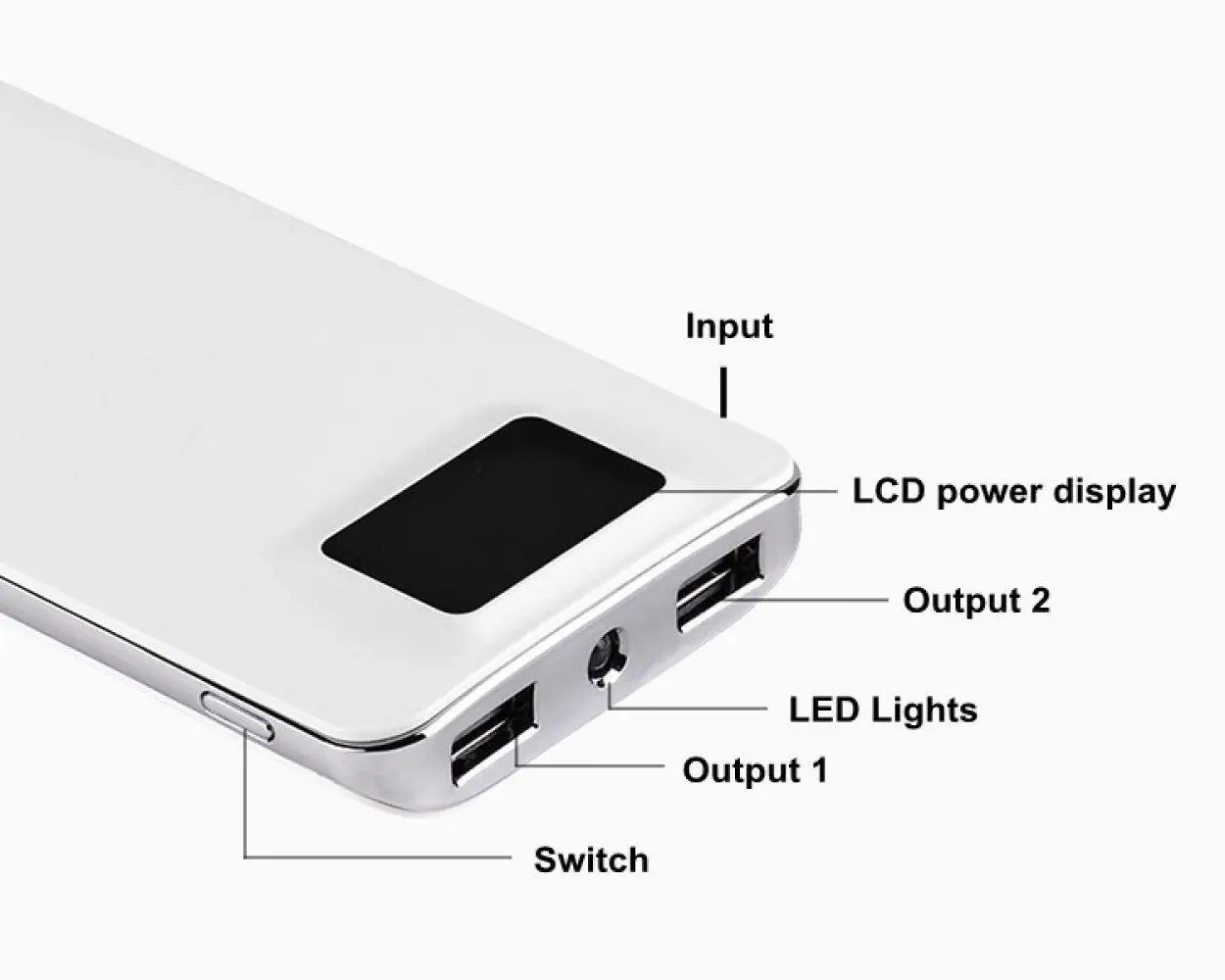 30000 мАч запасные аккумуляторы для телефонов Dual usb порты внешний батарея зарядное