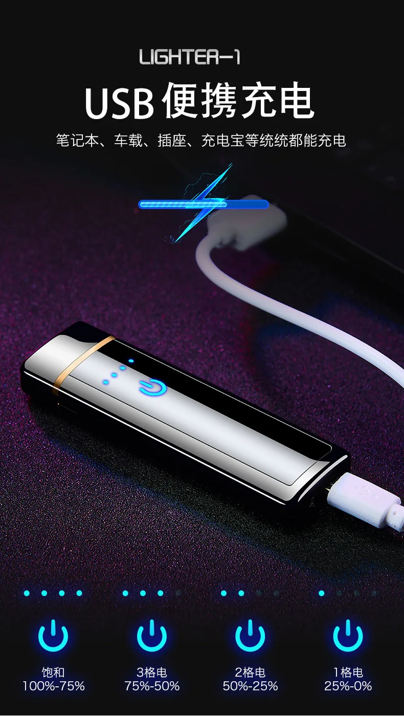 Полный экран шаблон электронный usb-зажигалка двойная дуга Вольфрамовая турбо сигарета перезаряжаемая Зажигалка для курения электрическая зажигалка