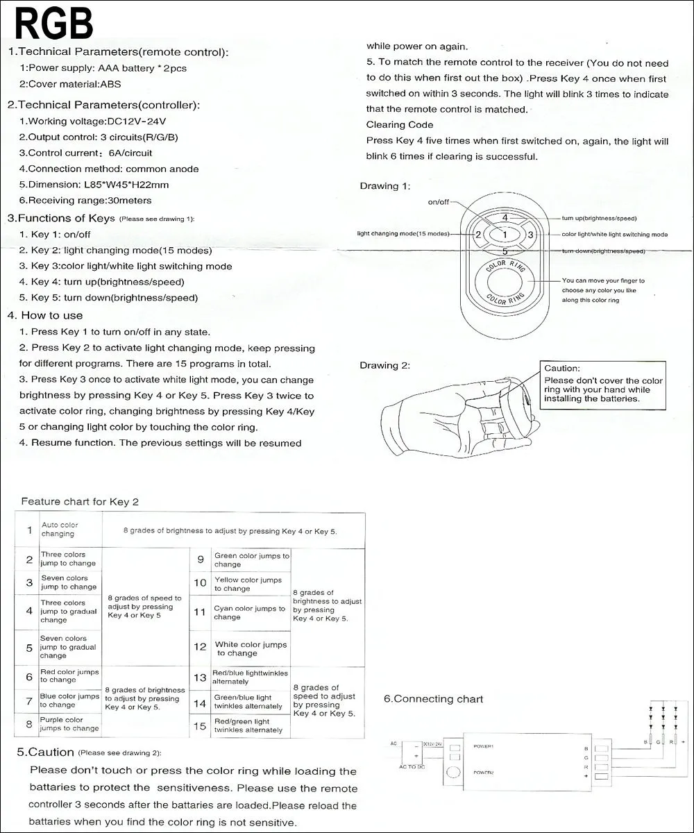 2,4 г RGB управление ller RF 4A/канал сенсорный пульт дистанционного управления с регулируемой яркостью DC12-24V для RGB Светодиодные полосы наземного света модуль