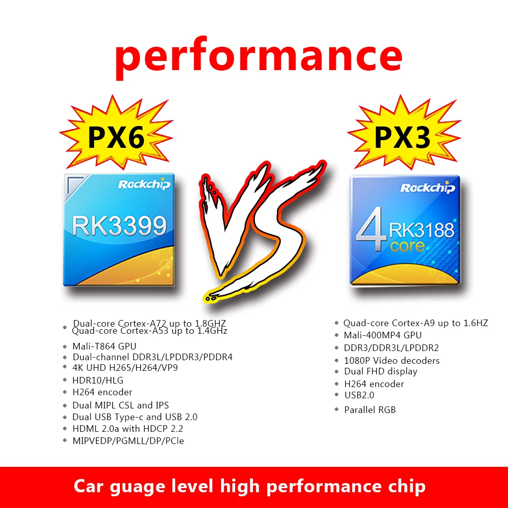 Android 7 1 Автомобильный видео стерео Мультимедийный Плеер 10 25 дюймов 2G + 32G ROM для BMW X1