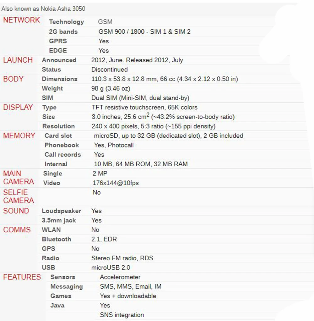 305 разблокированный мобильный телефон Nokia asha 3050 305 3,0 '2G Bluetooth FM мобильный телефон с двумя sim-картами отремонтированный