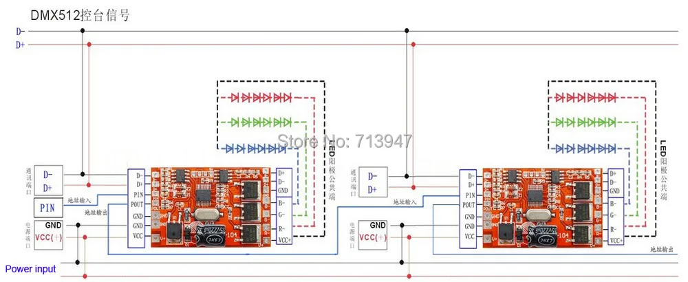 1X Высокое качество 3 канала RGB DMX512 Декодер контроллер новейший 12-24 В dmx декодер