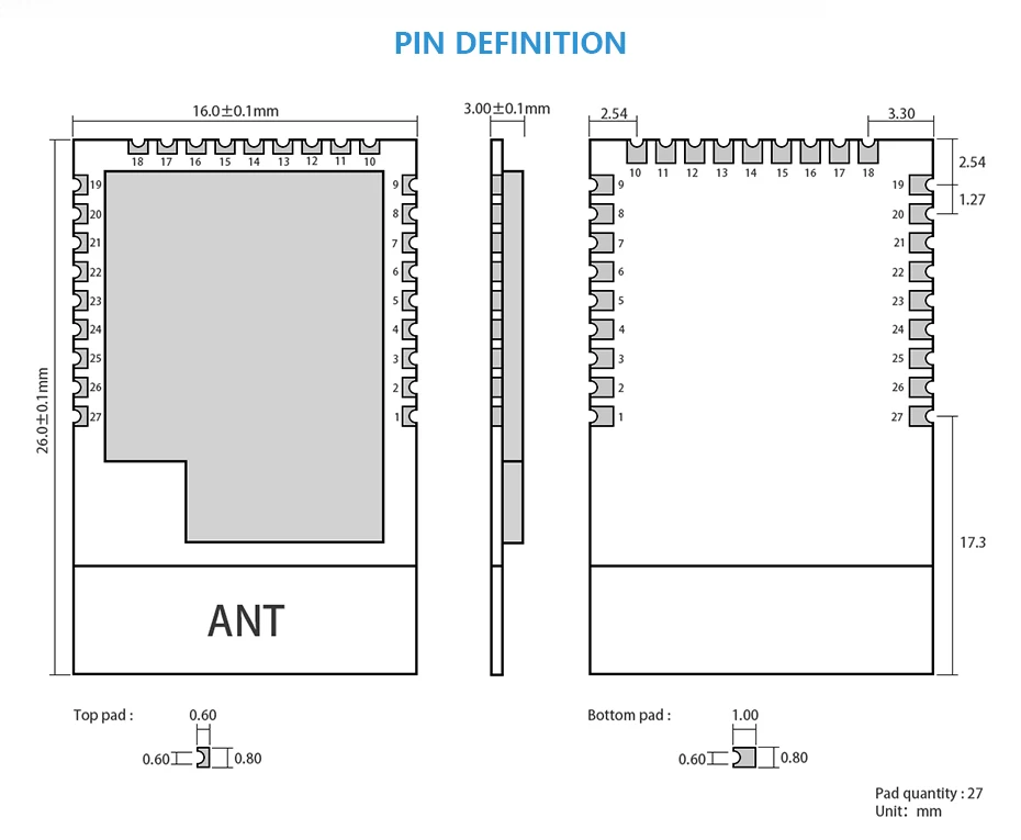 E75-2G4M10S JN5169 Zigbee 2,4 ГГц 10 мВт беспроводной передатчик приемник SMD 10dBm PCB IPEX 2,4 ГГц радиочастотный приемопередатчик