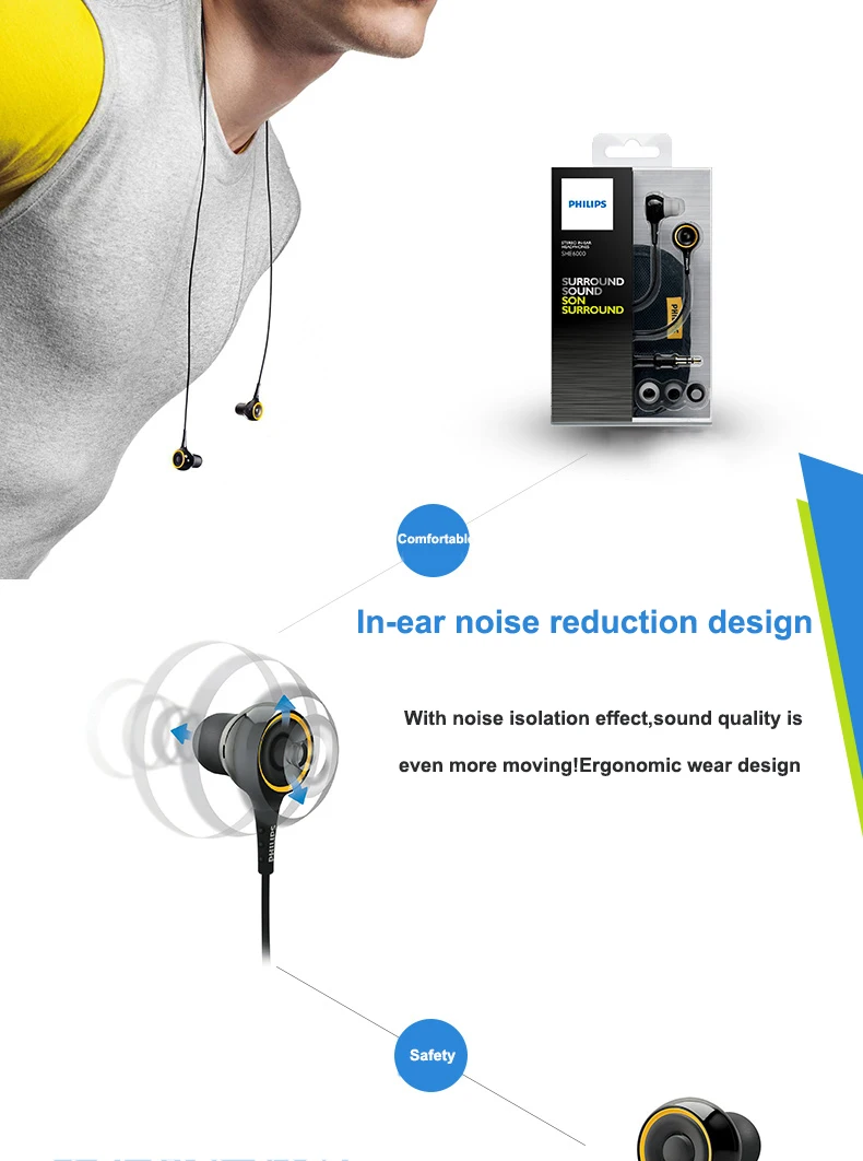 Philips SHE6000 спортивная Гарнитура наушники-вкладыши для бега с басами стерео длина кабеля 1,2 м для huawei Xiaomi Galaxy с бесплатным подарком