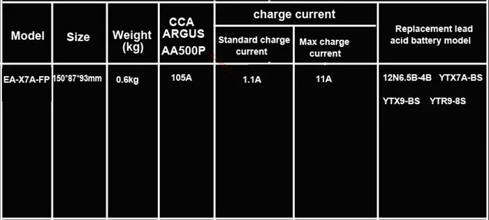 12V X7A старт мотоцикла батарея с BMS и более 2000 раз жизненного цикла замены свинцово-кислотной батареи