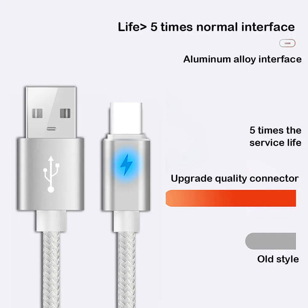 Usb кабель для быстрой зарядки и синхронизации данных 2 1 А USB 3 Type C Samsung Galaxy S8 ugreen type c