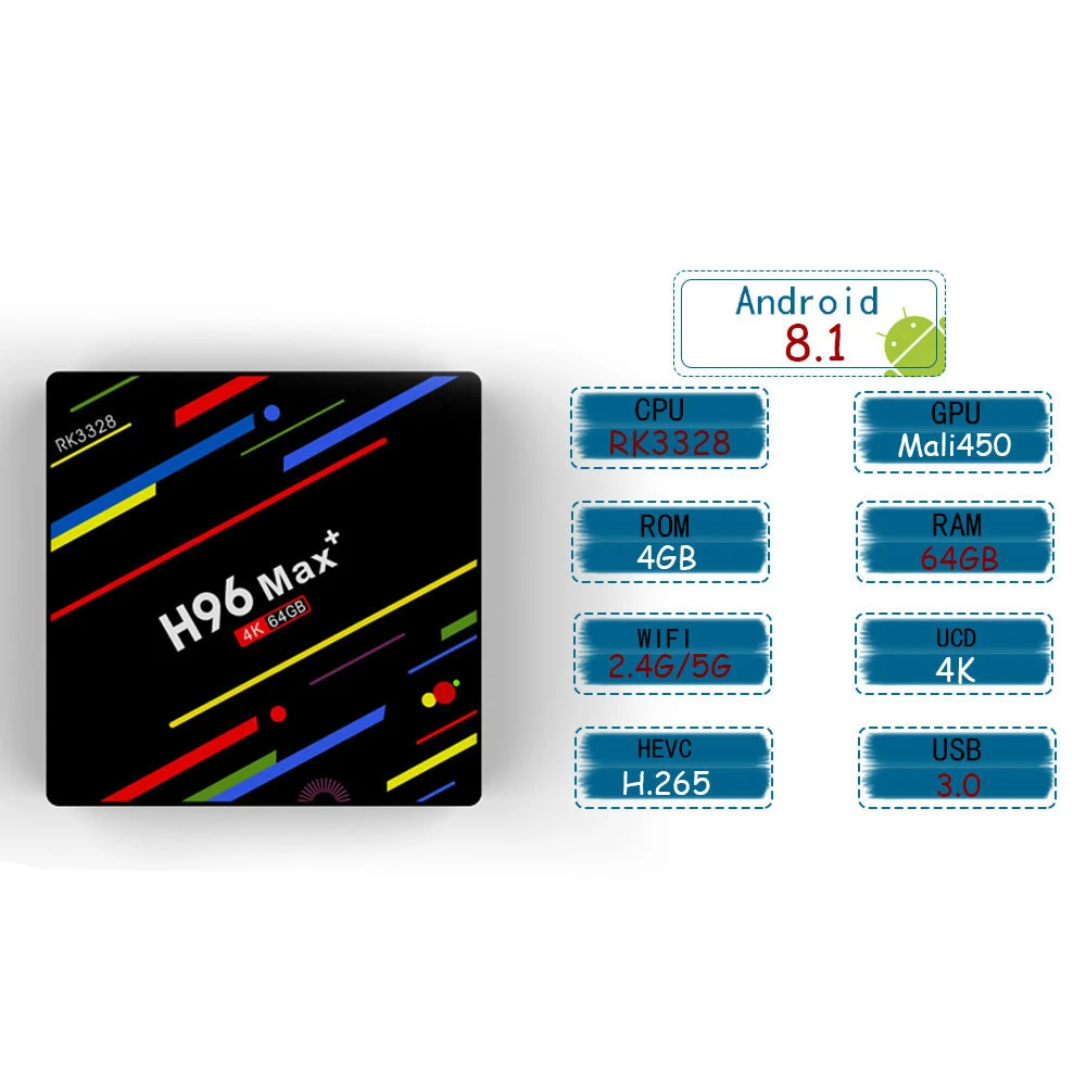 H96 MAX + Android Box 4 Гб 64 RK3328 четырехъядерный Смарт ТВ бокс 2 4G 5G WiFi BT USB с T6 L air