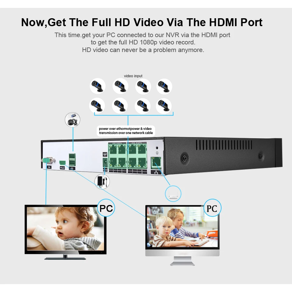 BESDER POE48V 8 канальный PoE Комплект Системы Видеонаблюдения камера 1080P CCTV система P2P шт
