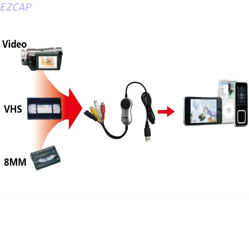 Новинка 2017 ТВ VHS hi8 к ПК конвертер преобразование аналогового видео аудио