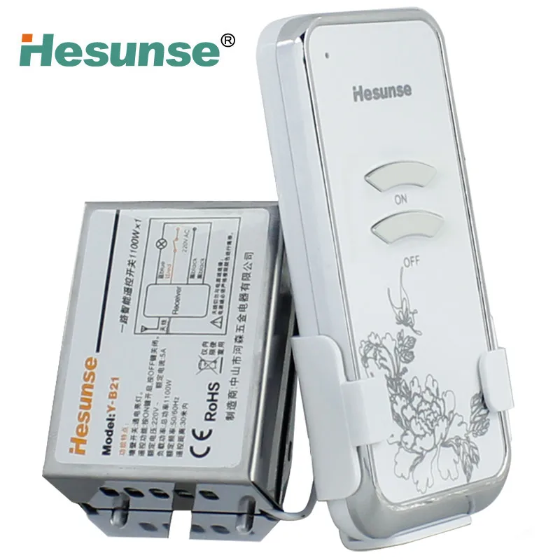 Цифровой пульт дистанционного управления 433 МГц беспроводной gsm световые