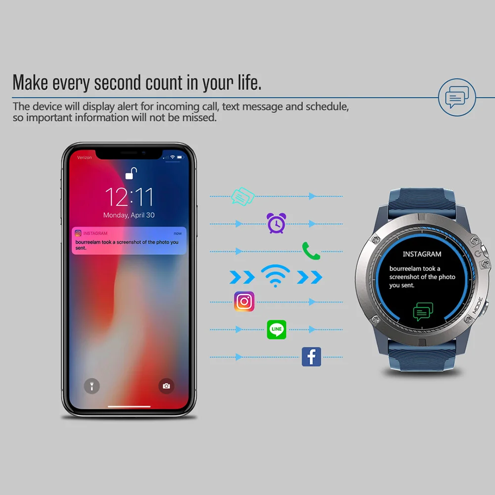 Смарт-часы Zeblaze VIBE 3 PRO с цветным сенсорным датчиком движения на весь день
