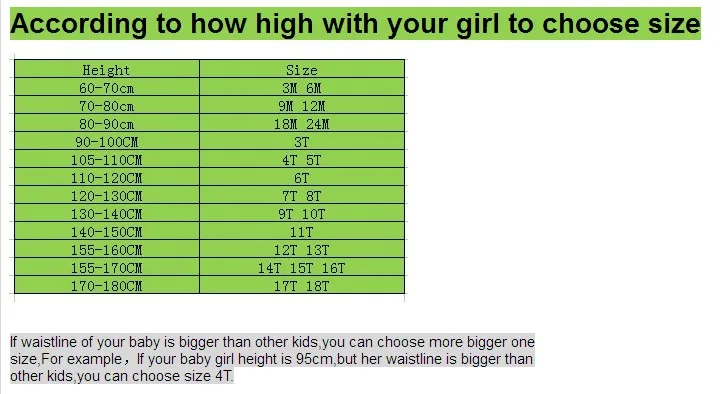 Платья для девочек 2017 г. милые платье принцессы маленьких детей Одежда
