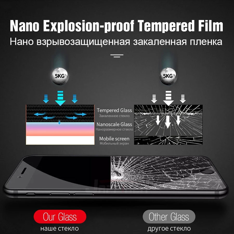 2 шт. закаленное стекло для Xiao mi Red mi K20 Pro Защитное стекло для Xiaomi mi 9T Red mi Note 8 Pro K20 CC9E A3 защита экрана