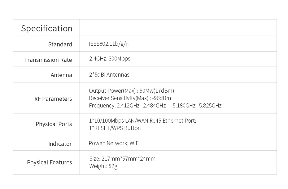 Comfast CF-WR302S 300 Мбит/с беспроводной-N маршрутизатор Wi-Fi ретранслятор длинный диапазон сигнала расширитель усилитель 2x5dbi антенный усилитель для дома