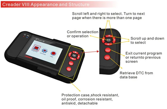 Новый выпущенный Запуск X431 Creader 8 двигатель автоматическая коробка передач