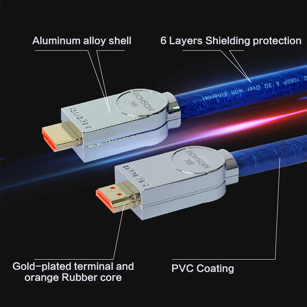 Кабель для HDMI 2,1 Ultra-HD(UHD) 8K MOSHOU 48Gbs с аудио и Ethernet HDMI шнур каво HDMI USB для переключателя 4K
