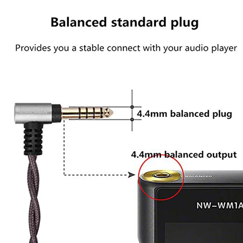 Okcsc Exsrh1840 для sony Nw-Wm1z плеер 4. 4 мм сбалансированный штекер Mmcx Jack Aftermarket кабели посеребренные Srh1840 Srh1540 Srh1440