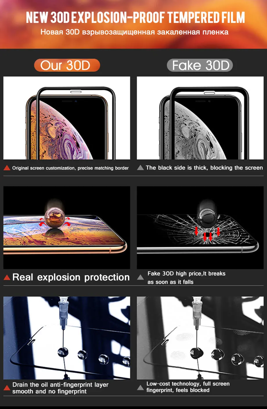 30D Защитное стекло для iPhone X XS Max XR закаленное защитное стекло с закругленными краями 11 Pro XR XS Max полное покрытие стекло