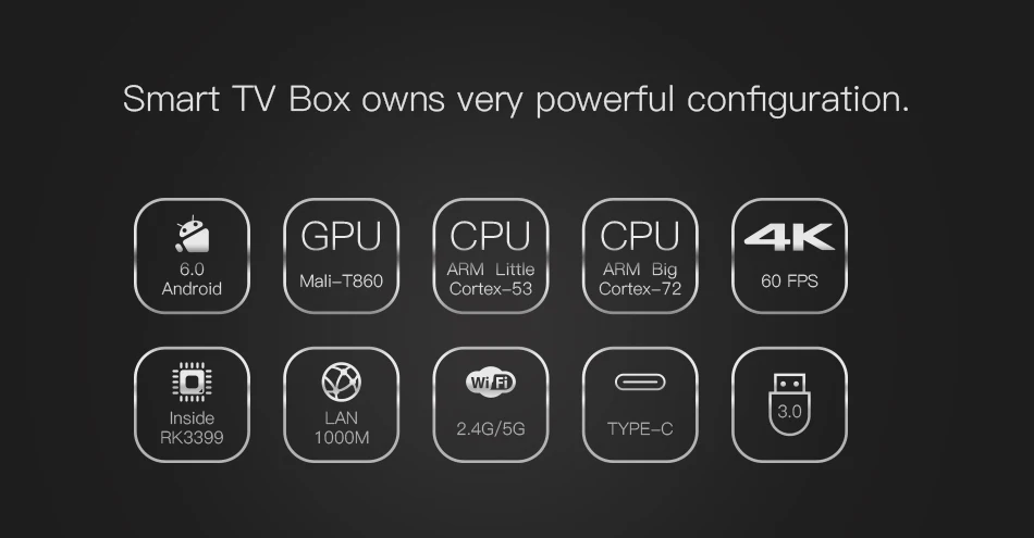 CSA96 ТВ коробка с двумя камерами, процессор ROCKCHIP RK3399 двойной Cortex-A72 Quad Cortex-A53 64-bit Bluetooth 4,0, 4 Гб оперативной памяти, 32 Гб встроенной памяти, WI-FI Android 6,0 Декодер каналов кабельного телевидения 4K