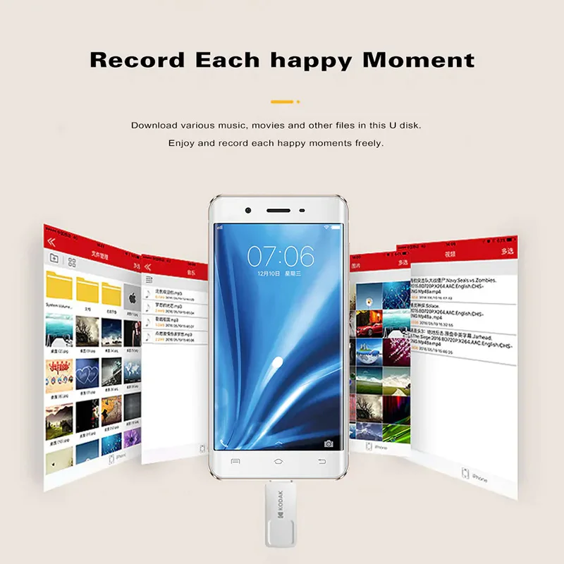 Оригинальный USB-флеш-накопитель Kodak USB3.1 с двумя интерфейсами металлический