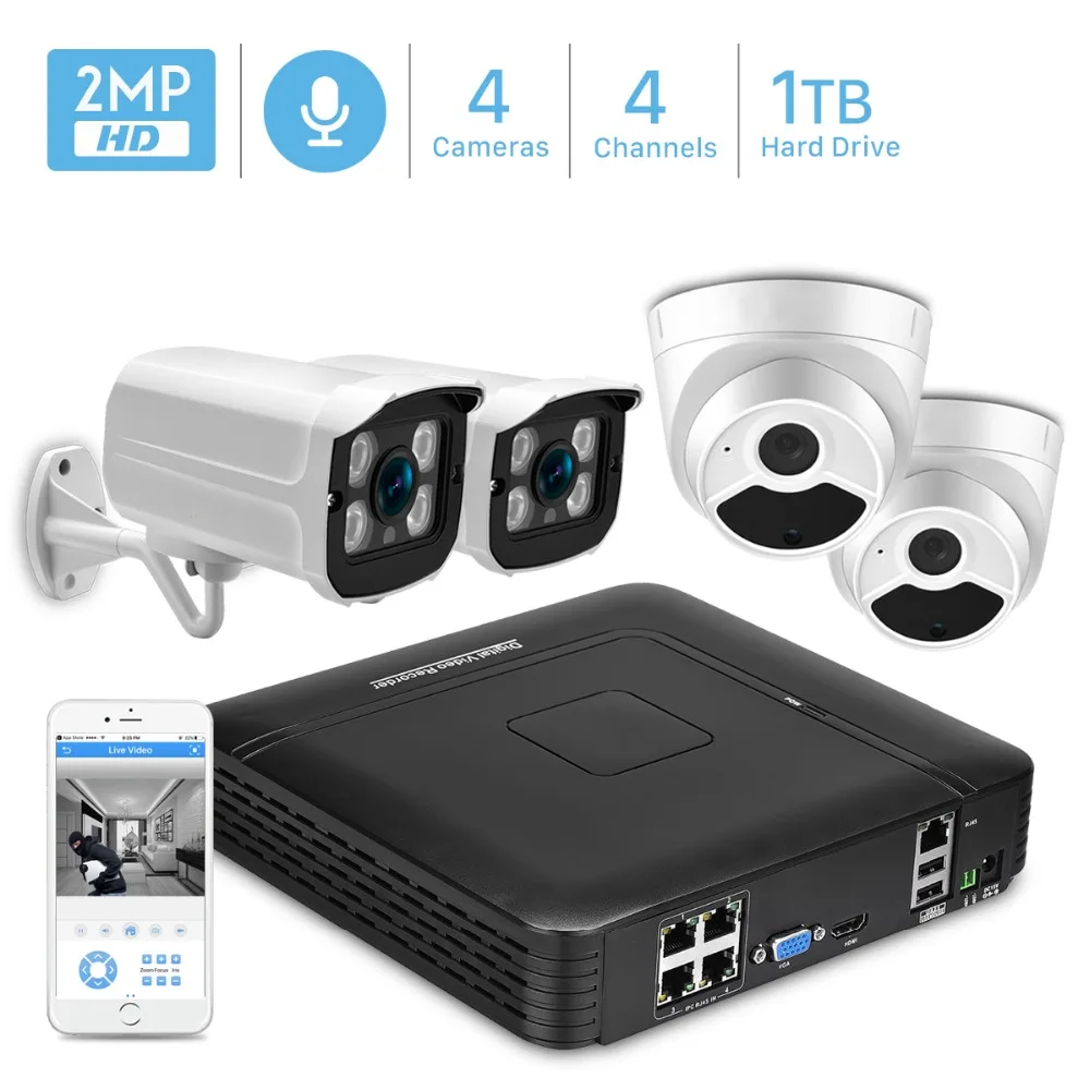 Ip Камера Anbiux 1080p Купить