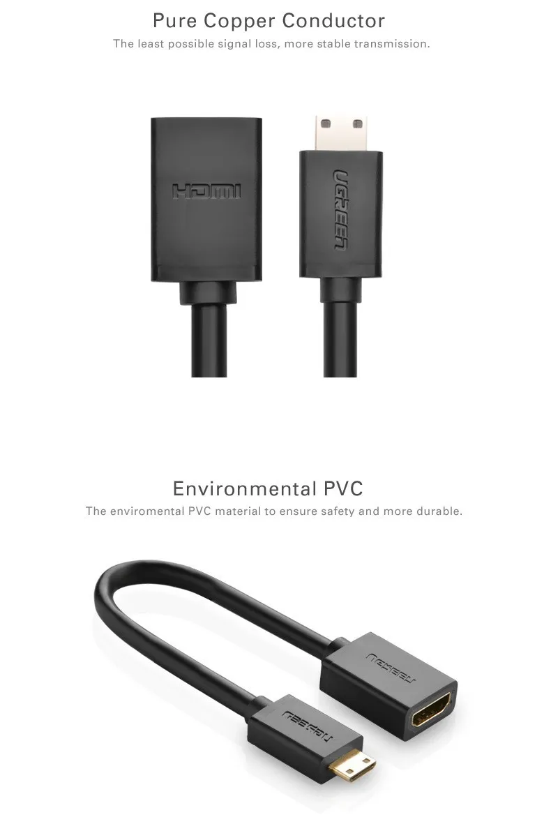 Ugreen Mini HDMI к HDMI Мужской к женскому HDMI Кабель-адаптер M/F конвертер для планшетных ПК ТВ мобильного телефона 1080P
