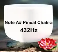 432Hz CVNC 7 дюймов Примечание C#/D#/F#/G#/A# Матовый Кварцевый Поющая чаша - Цвет: 432Hz